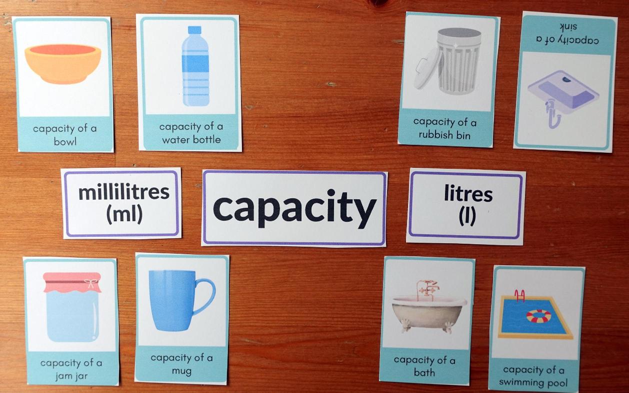 Year 3 Measurements Activities