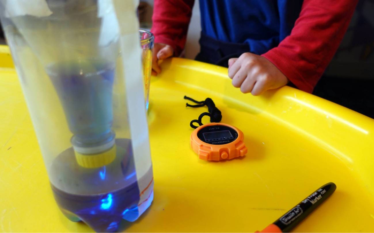 KS2 Measuring Time Activities