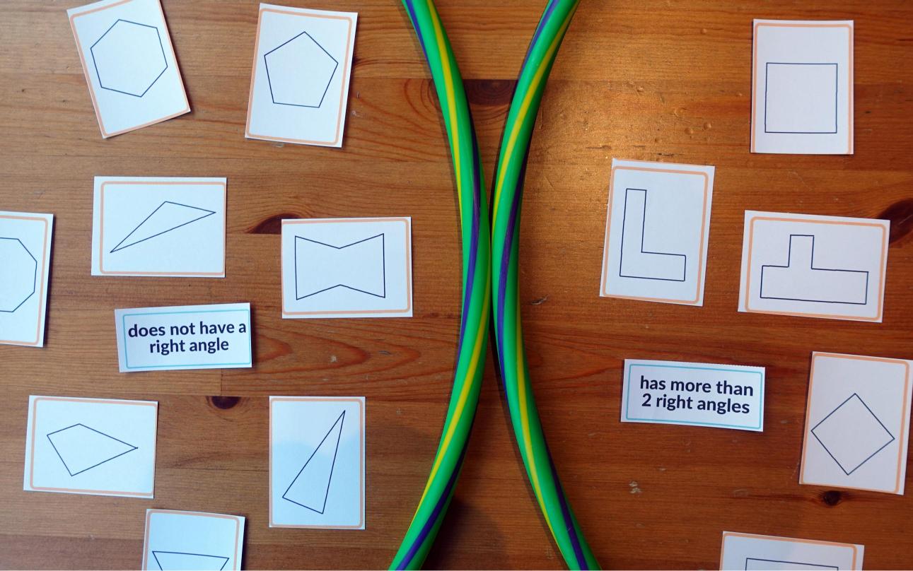 Properties of Shapes Activities