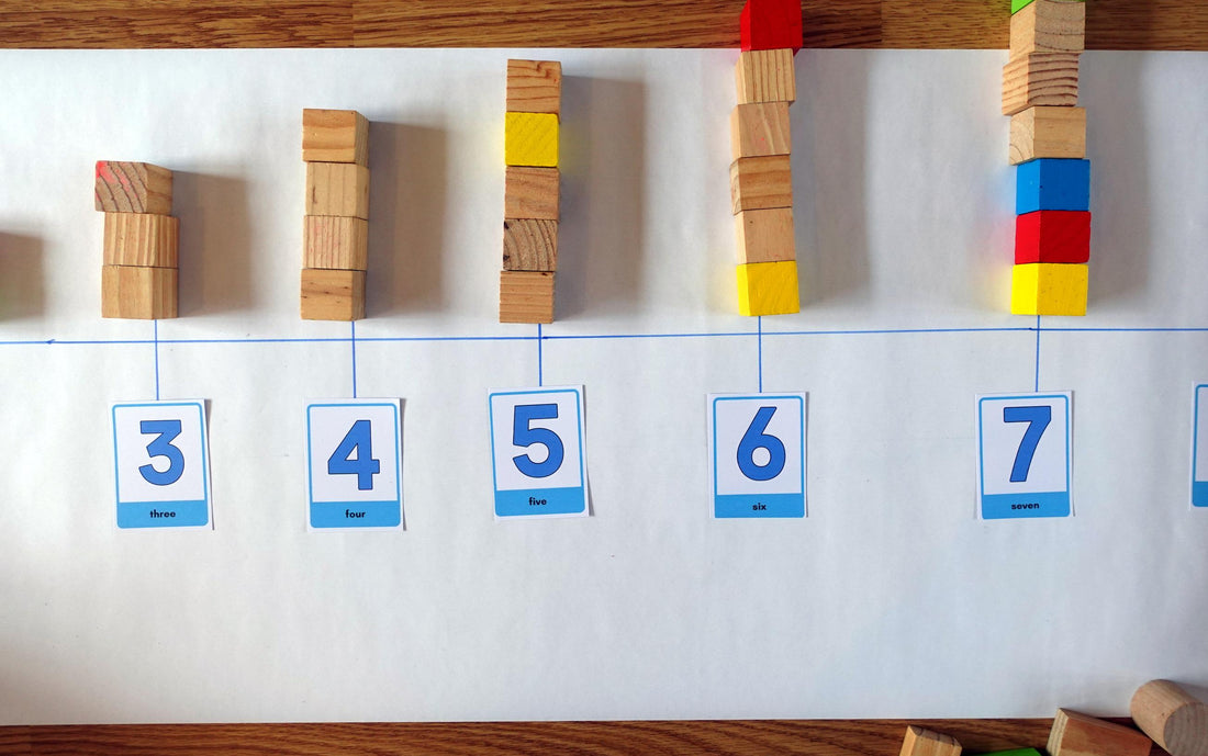 A example of number lines from our place value topic.