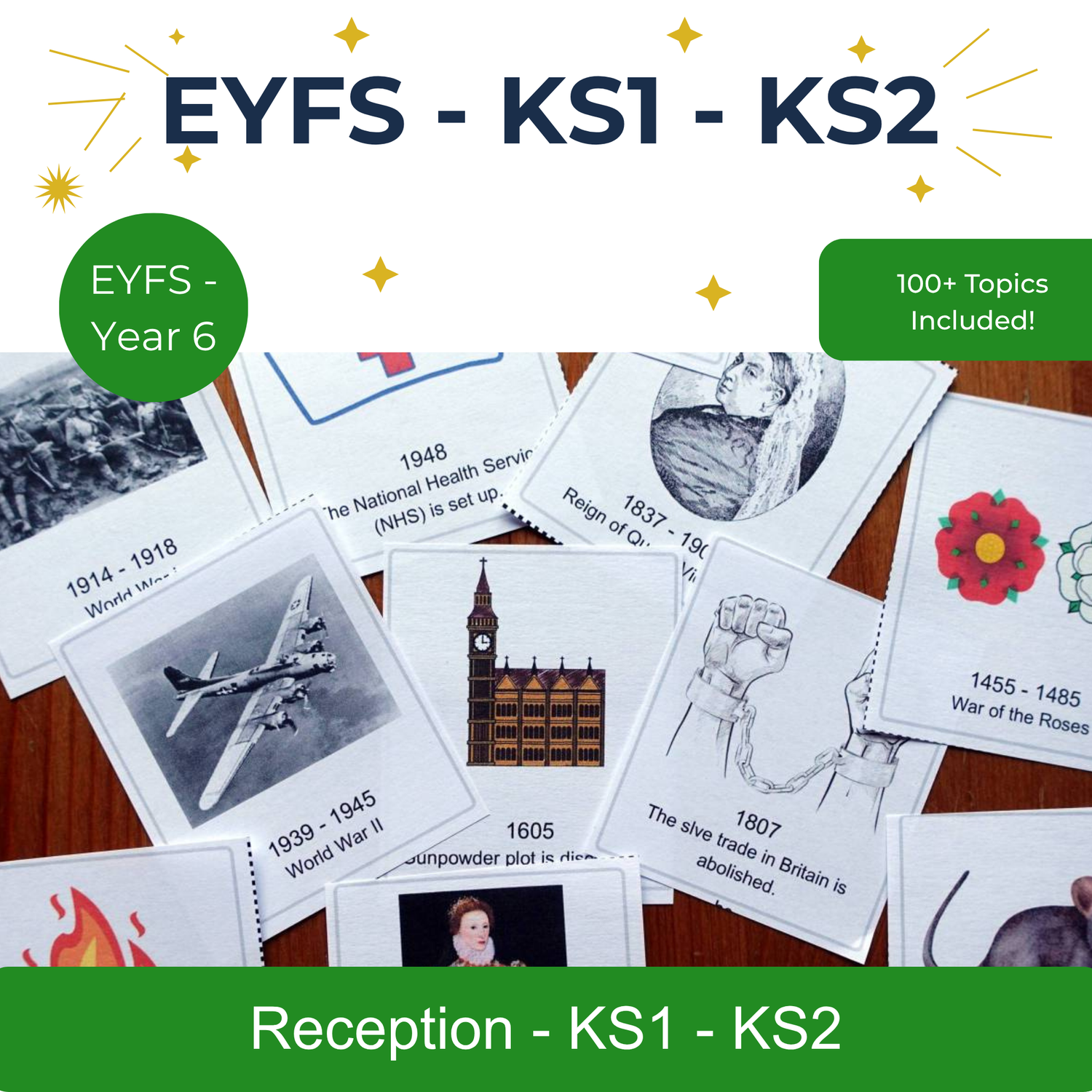 Discover our full range of hands on lessons and worksheets