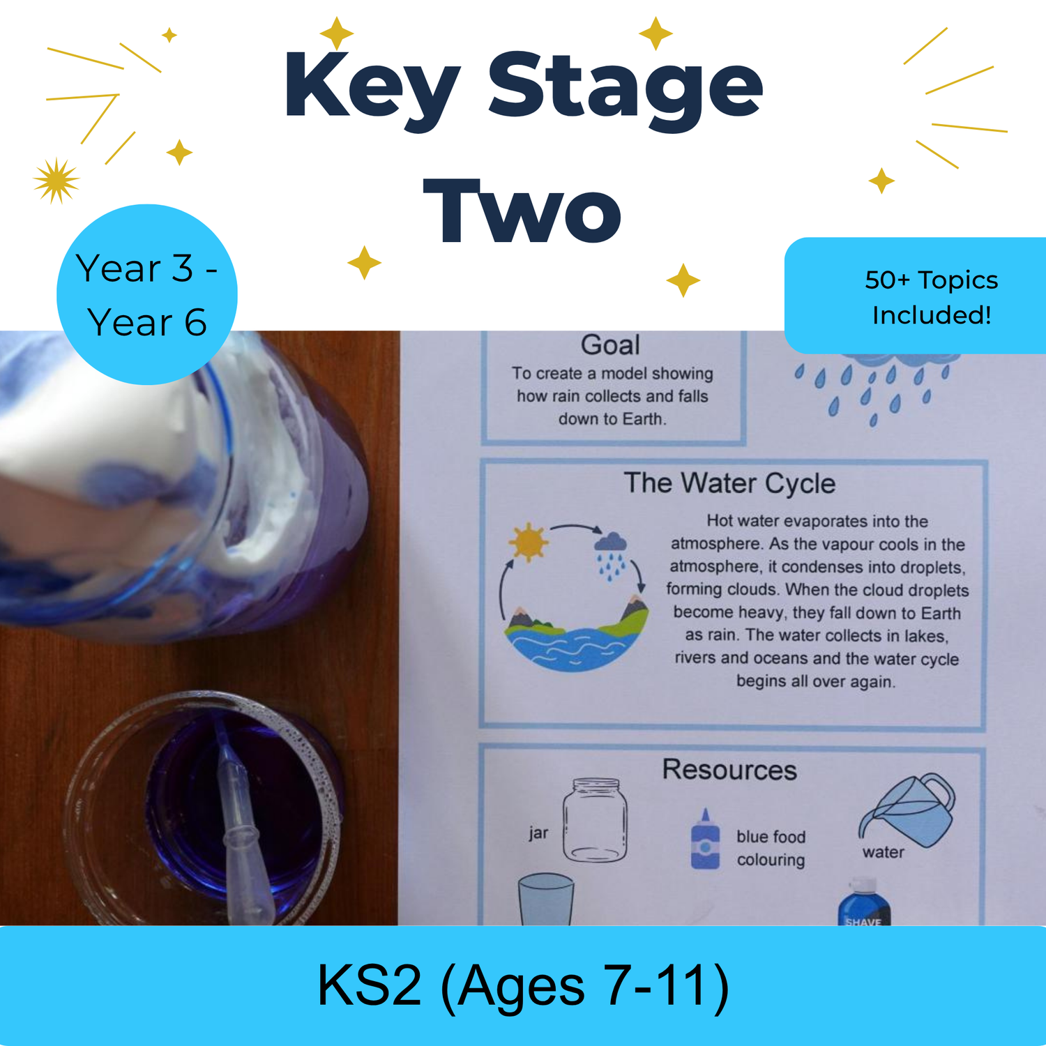 A wide range of hands-on activities for teachers and parents.
