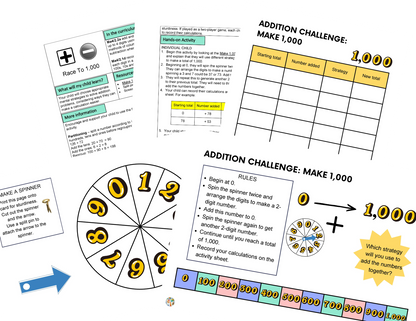 Year 4 Addition and Subtraction Activities