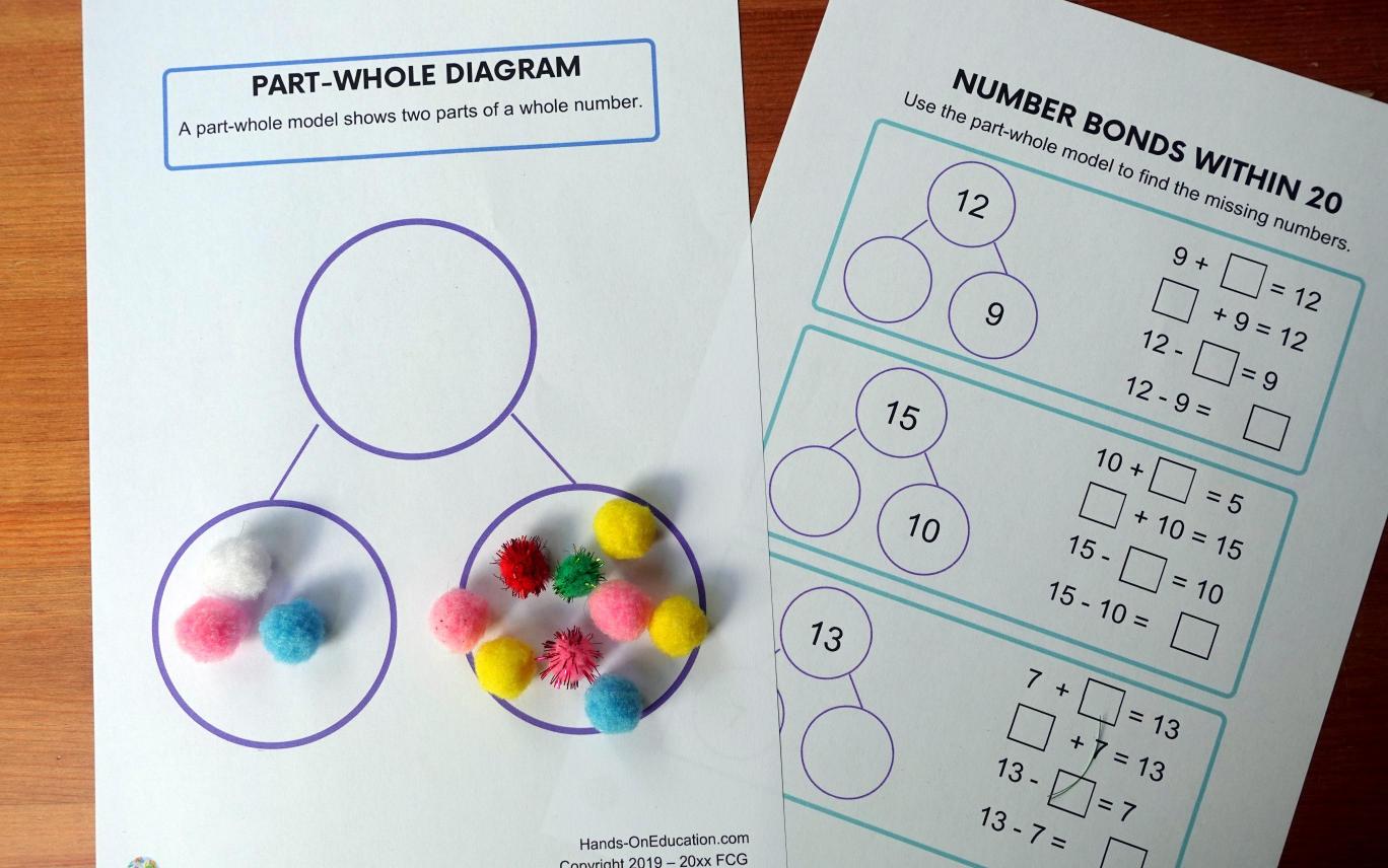 KS1 Maths In Nature One Activités