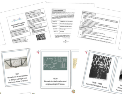 Activités de construction de ponts KS2