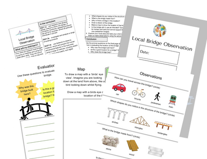 Activités de construction de ponts KS2