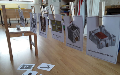 Year 2 Castles + History Timeline Notebook