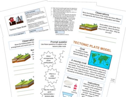 KS2 Earthquakes Activities