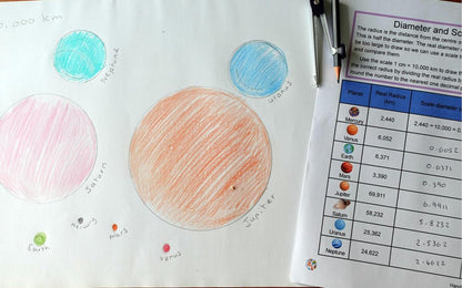 Year 5 Earth And Space