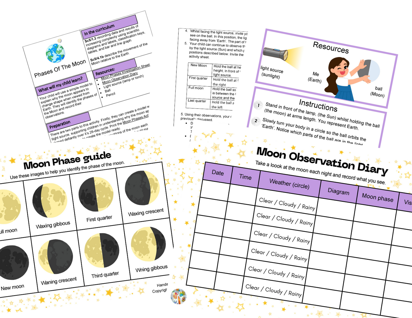 Year 5 Earth And Space