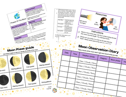 Year 5 Earth And Space
