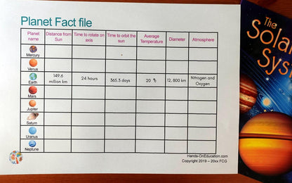 Year 5 Earth And Space