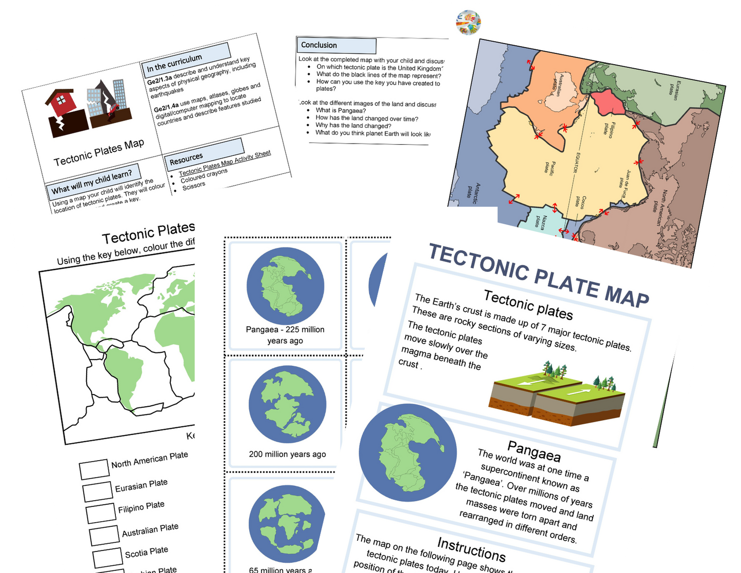 Adhésion annuelle à l'étape clé 1