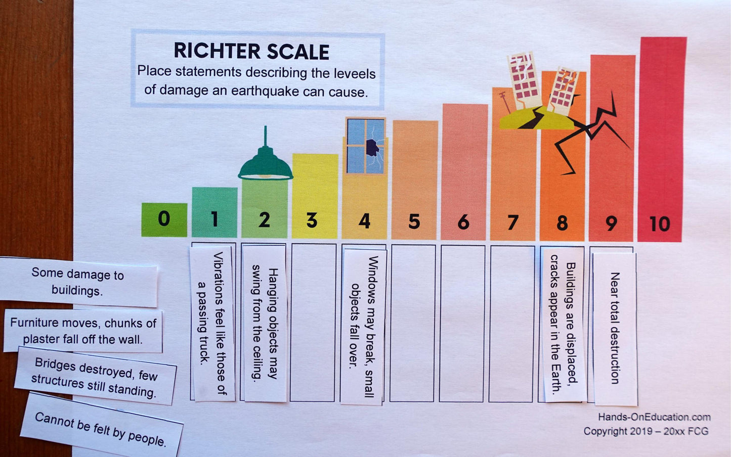 KS2 Earthquakes Activities