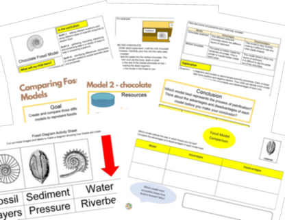 Lower Key Stage 2 Monthly Membership
