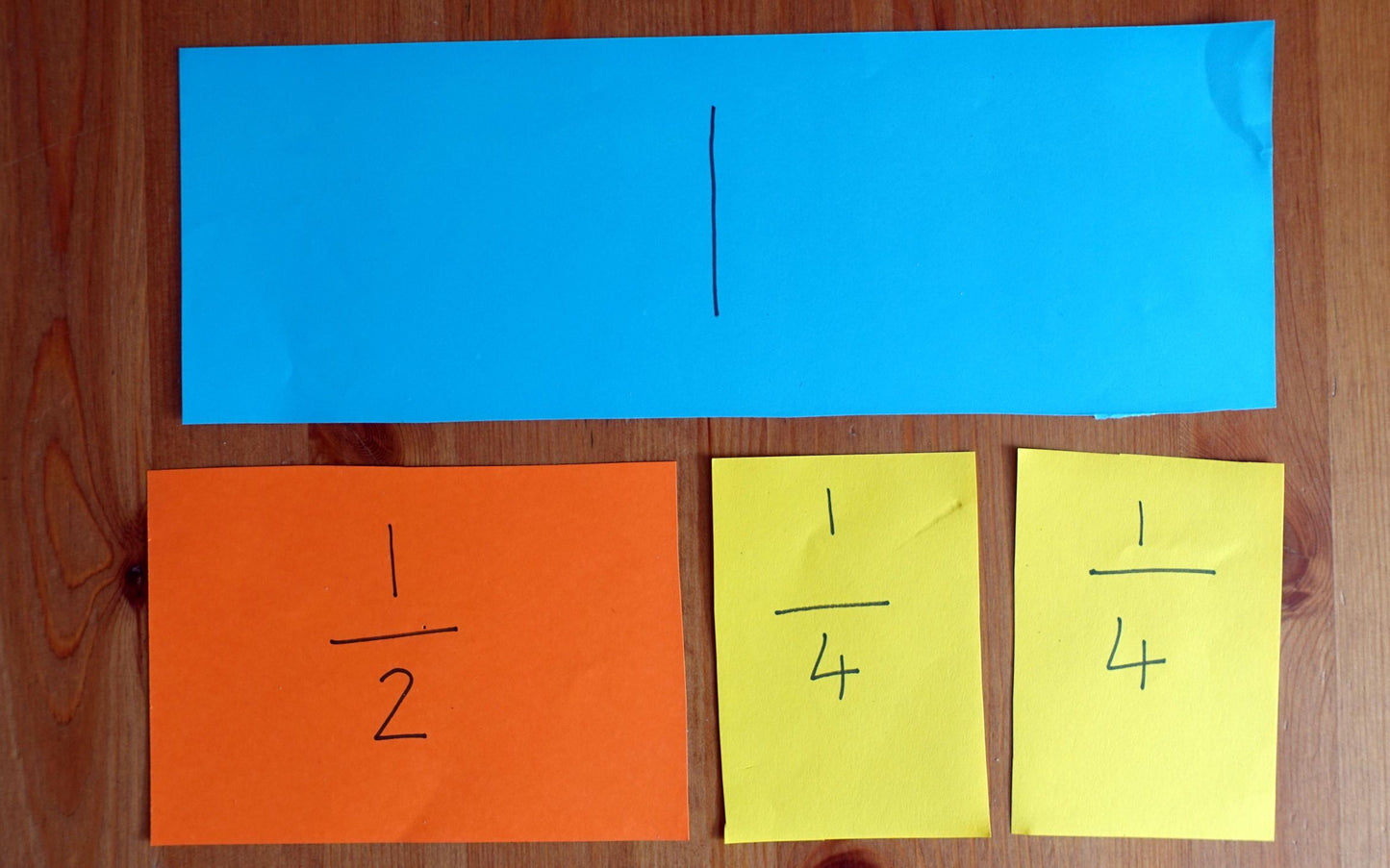 KS1 Fractions Deux Activités