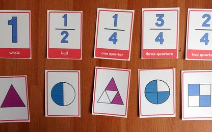 Year 2 Fractions Activities