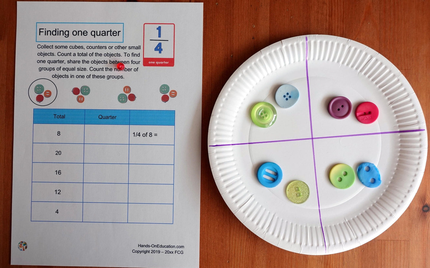 KS1 Fractions Deux Activités