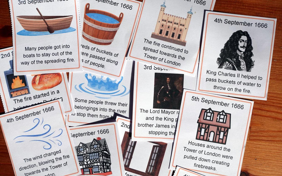 Great Fire of London KS1 Resources | History Timeline Notebook ...