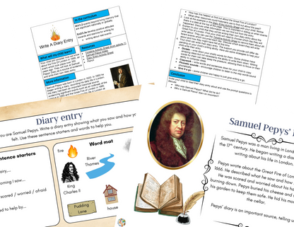 Great Fire of London Activities