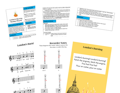 KS1 Great Fire of London + History Timeline Notebook
