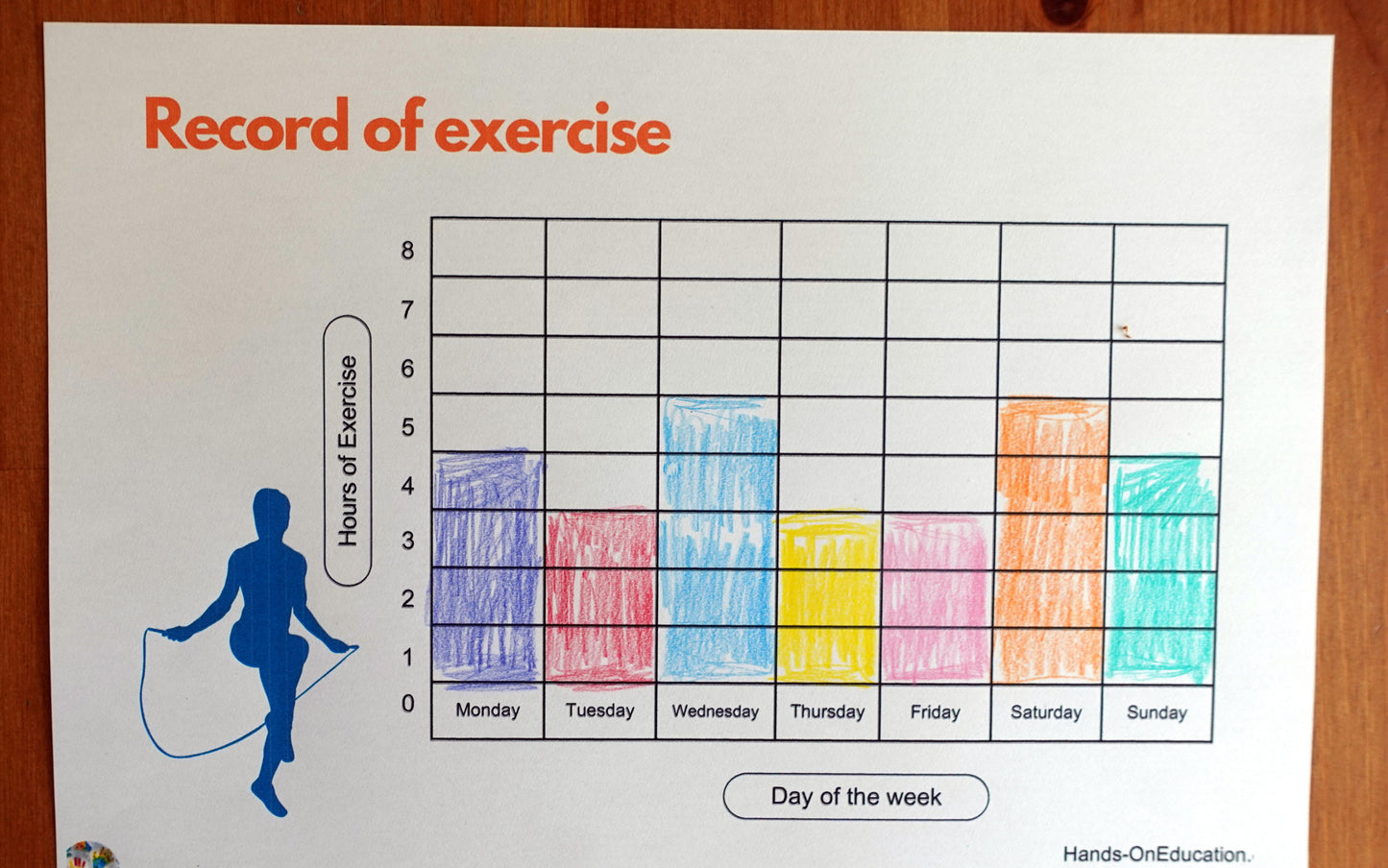 Year 2 My Healthy Body Activities