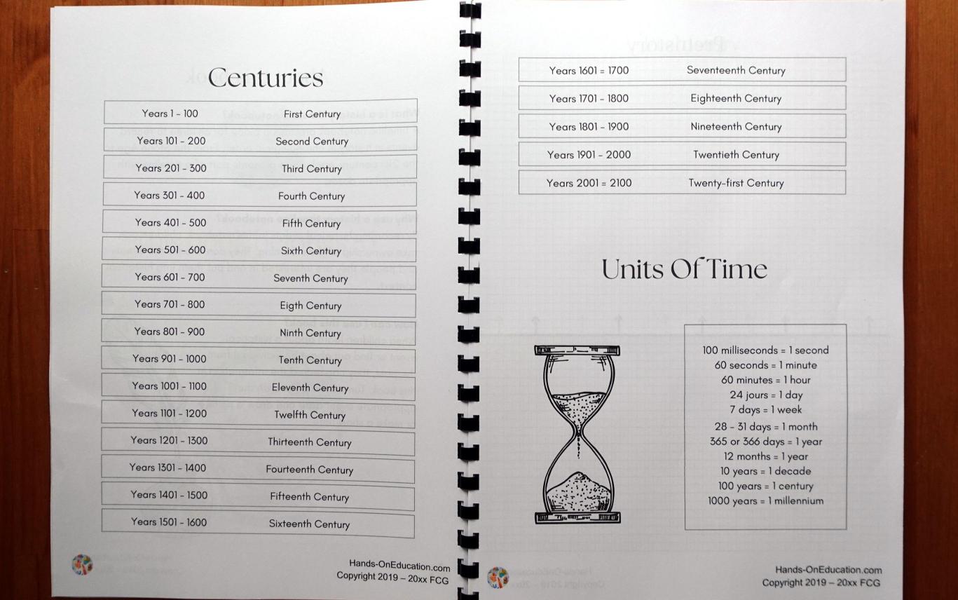 History Timeline Notebook | Printable Primary History Timeline PDF ...