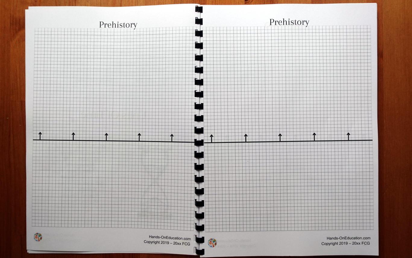Year 2 Castles + History Timeline Notebook