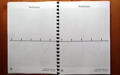 Year 2 Castles + History Timeline Notebook