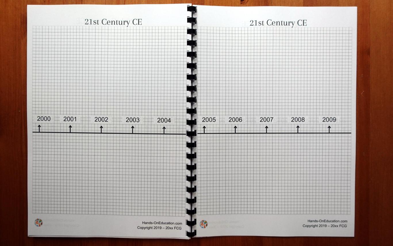 History Timeline Notebook | PDF E-Book | Hands-On Education