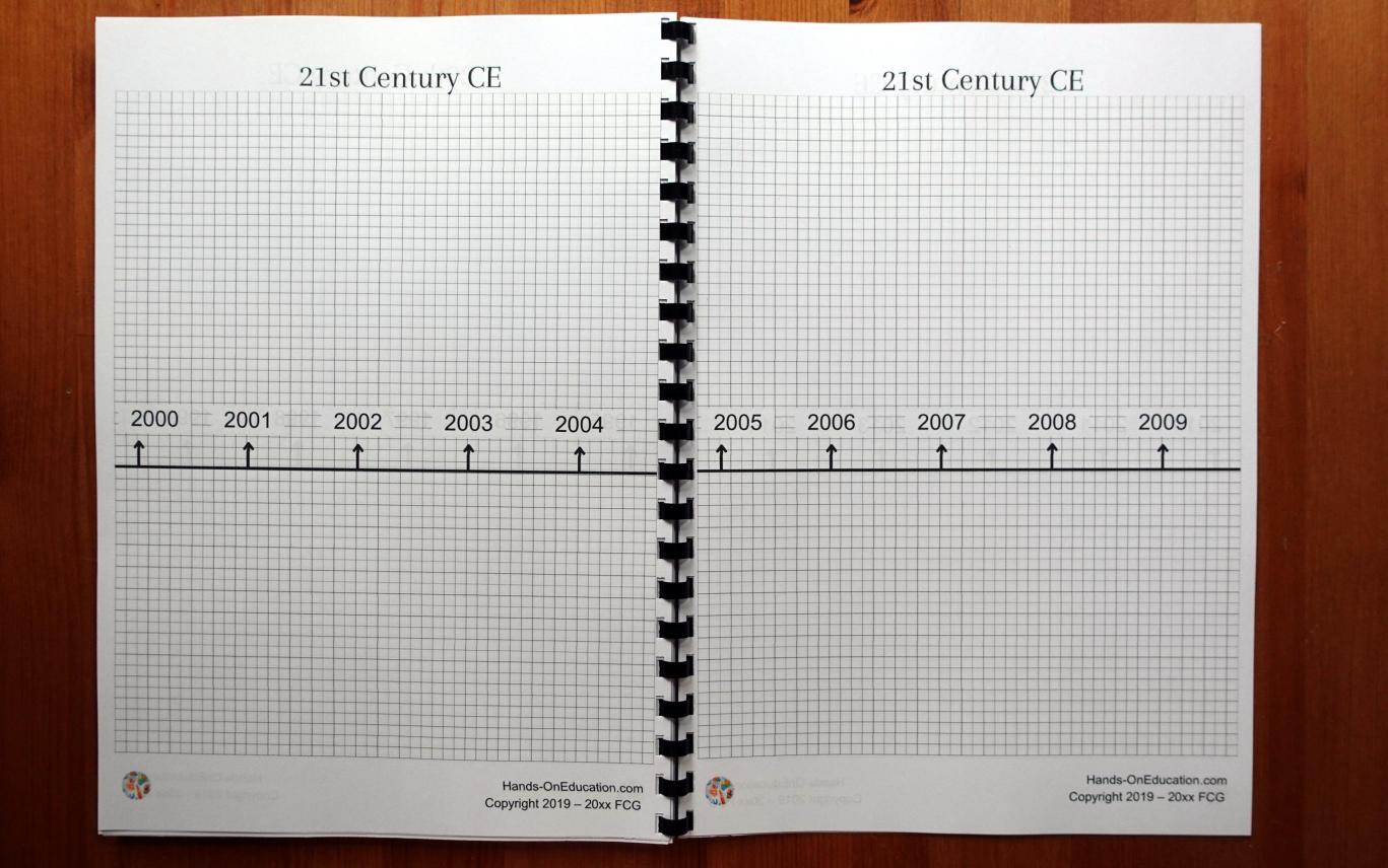 History Timeline Notebook