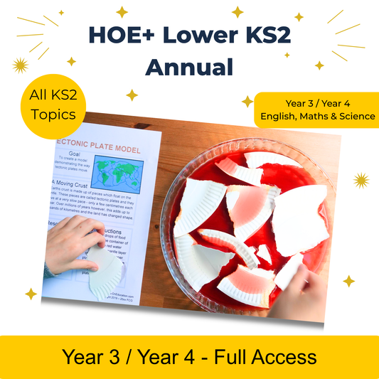 Membresía anual de Lower Key Stage 2
