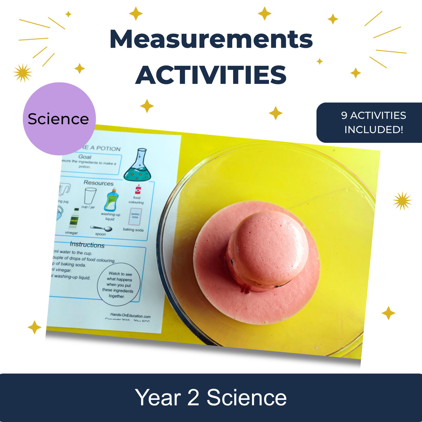Measurements Activities