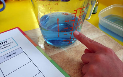 Year 4 Measurements Activities