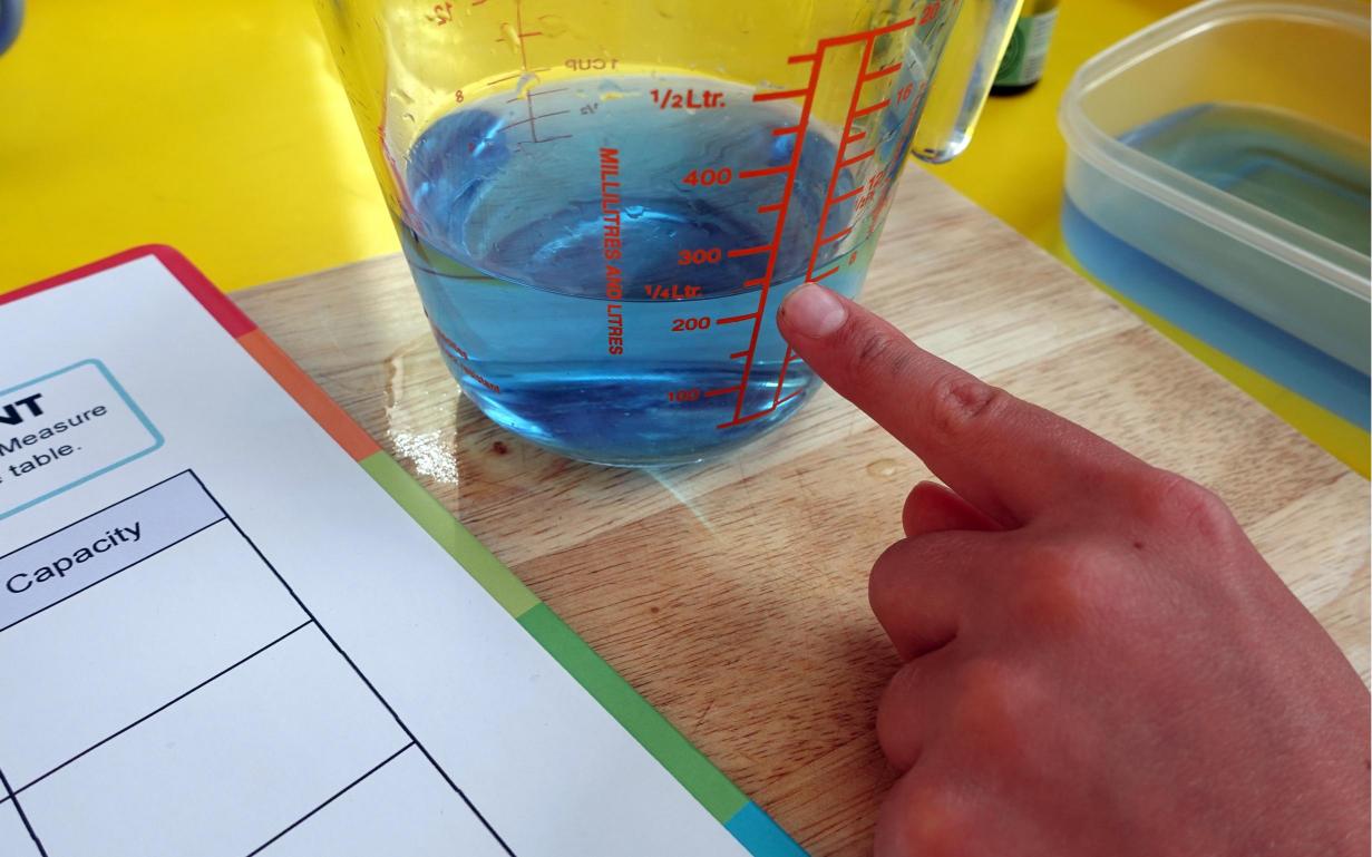 Year 4 Measurements Activities