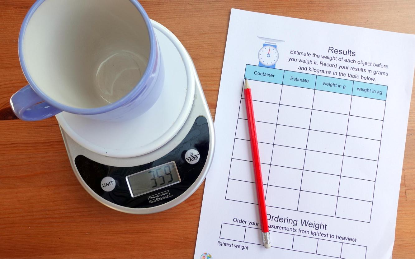 Year 4 Measurements Activities