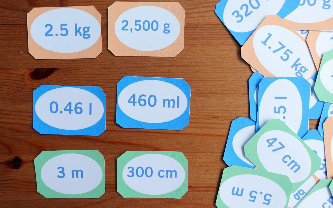 Year 4 Measurements Activities