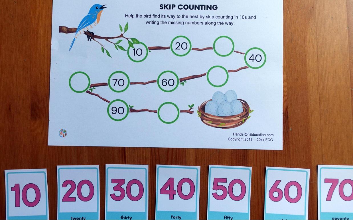 KS1 Multiplication And Division One Activities