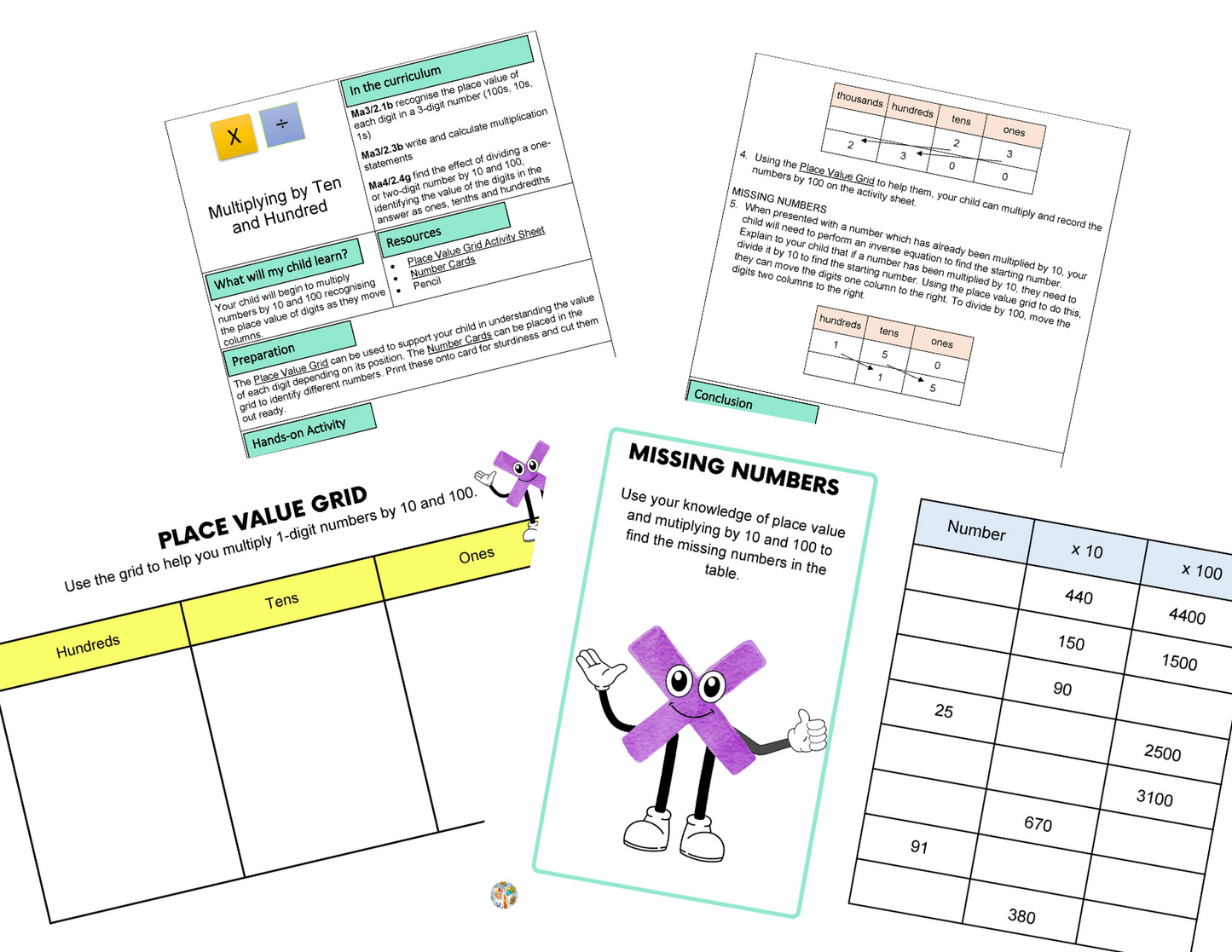 Year 3 Multiplication and Division Activities