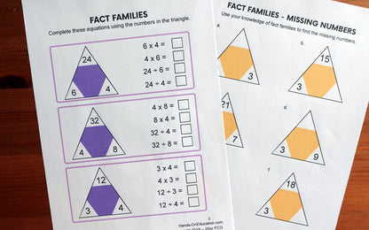 Year 3 Multiplication and Division Activities