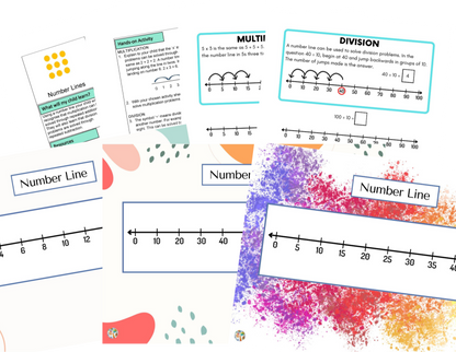 Multiplication & Division Activities