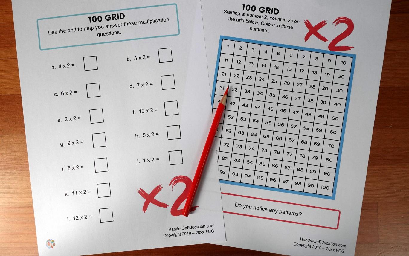 KS1 Multiplication And Division Two Activities