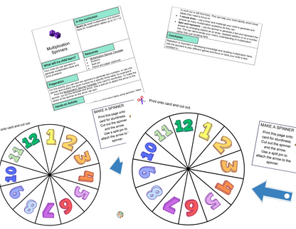 Year 4 Multiplication Games Activities