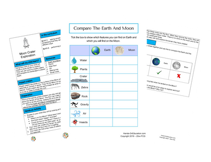 KS1 Neil Armstrong Actividades