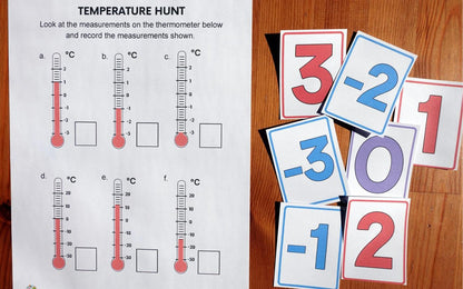 Year 4 Place Value Activities