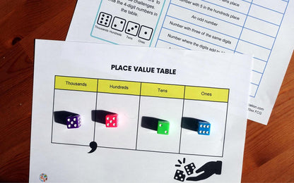 Year 4 Place Value Activities