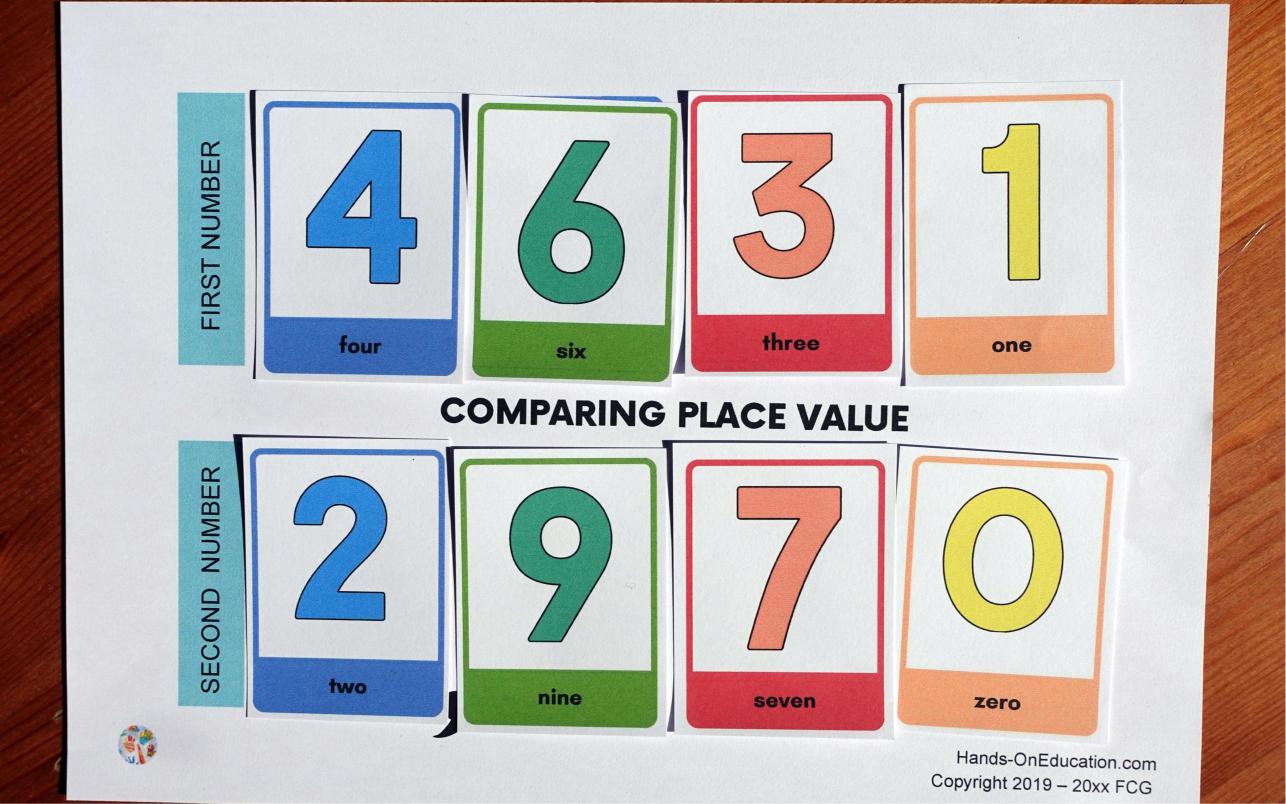 Year 4 Place Value Activities