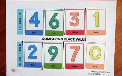 Year 4 Place Value Activities