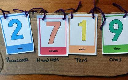 Year 4 Place Value Activities