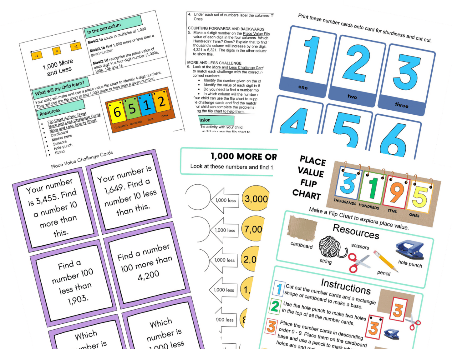 Year 4 Place Value Activities